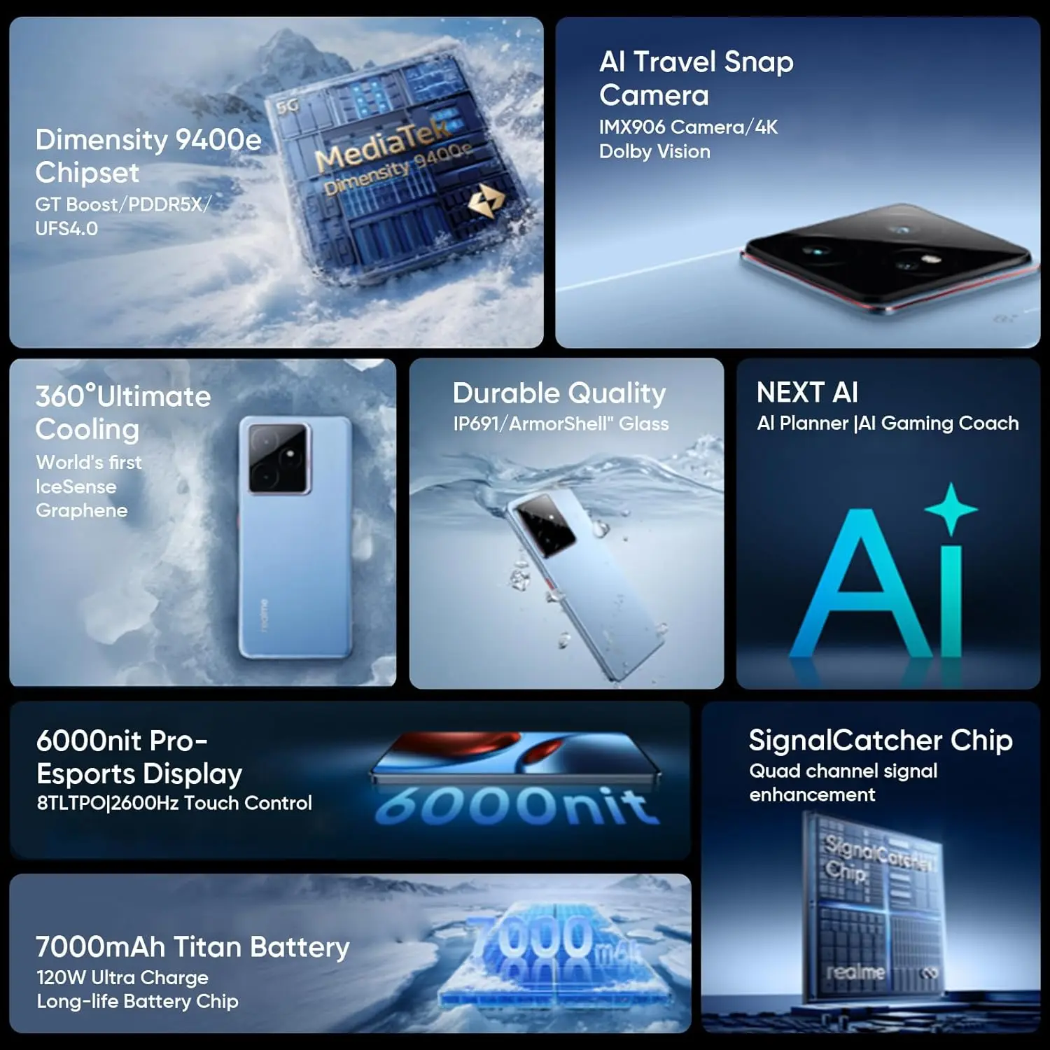 Wereldwijde versie realme GT 7 5G AI Smartphone MTK Dimensity 9400e 6000nits Pro-Esports Display 7000 mAh Batterij 120W Ultra Charge