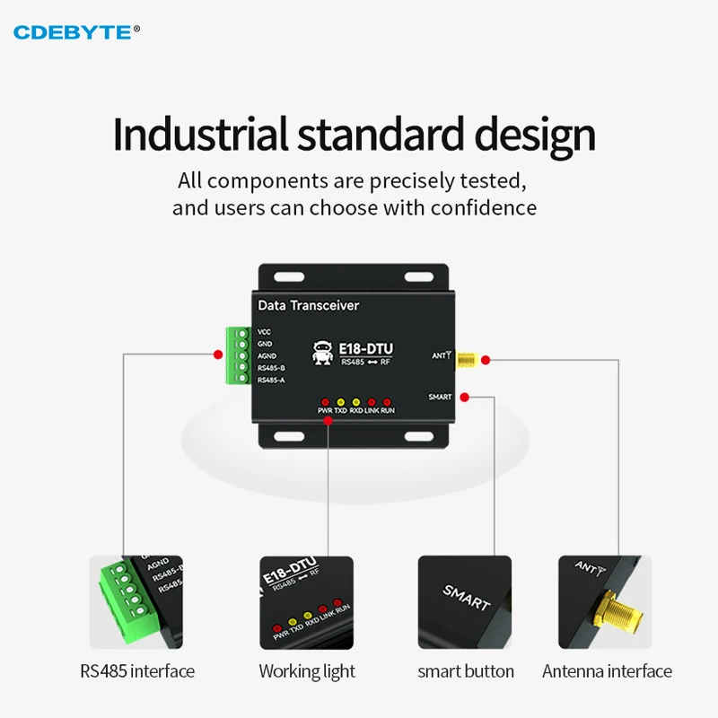 Cc2530 zigbee 3,0 drahtlose daten übertragungs station 20dbm rs485 cdebyte E18-DTU(Z20-485) dc8v ~ 28v zigbee daten transceiver