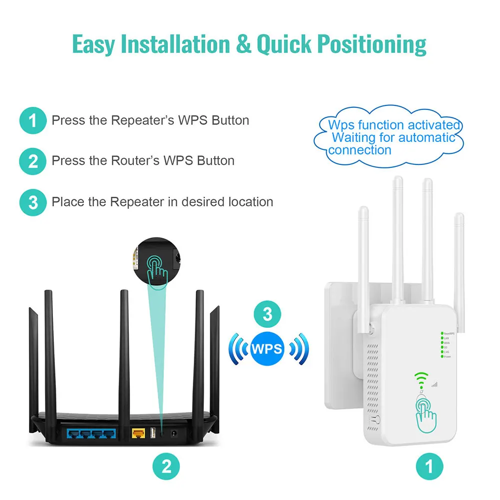 1200Mbps Wireless Repeater WiFi Router 2.4G 5G Dual-Band WiFi Signal Amplifier Extender Repeater WIFI Booster for Home Office