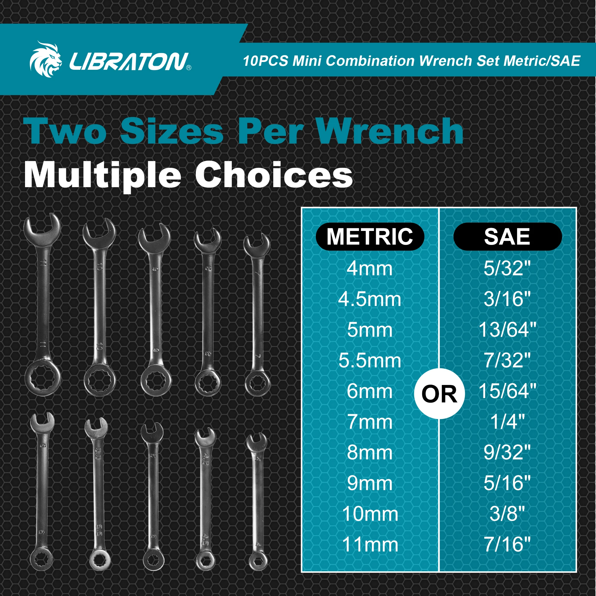 LIBRATON 10PCS Mini Combination Wrench Set with Rolling Pouch Metric 4-11mm/SAE 5/32"-7/16" Carbon Steel