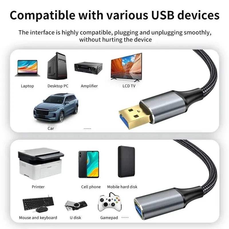 Câble d'extension Usb mâle et femelle, câble de chargement Mobile Usb 3.0 adapté aux ordinateurs portables intelligents, téléviseurs, Ps4, et câbles d'extension Usb