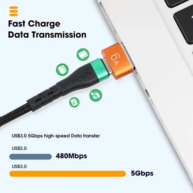 Adaptador USB a tipo C OTG 6A, convertidor de cargador USB-C macho a hembra tipo c de 120W para transferencia de datos Macbook Samsung