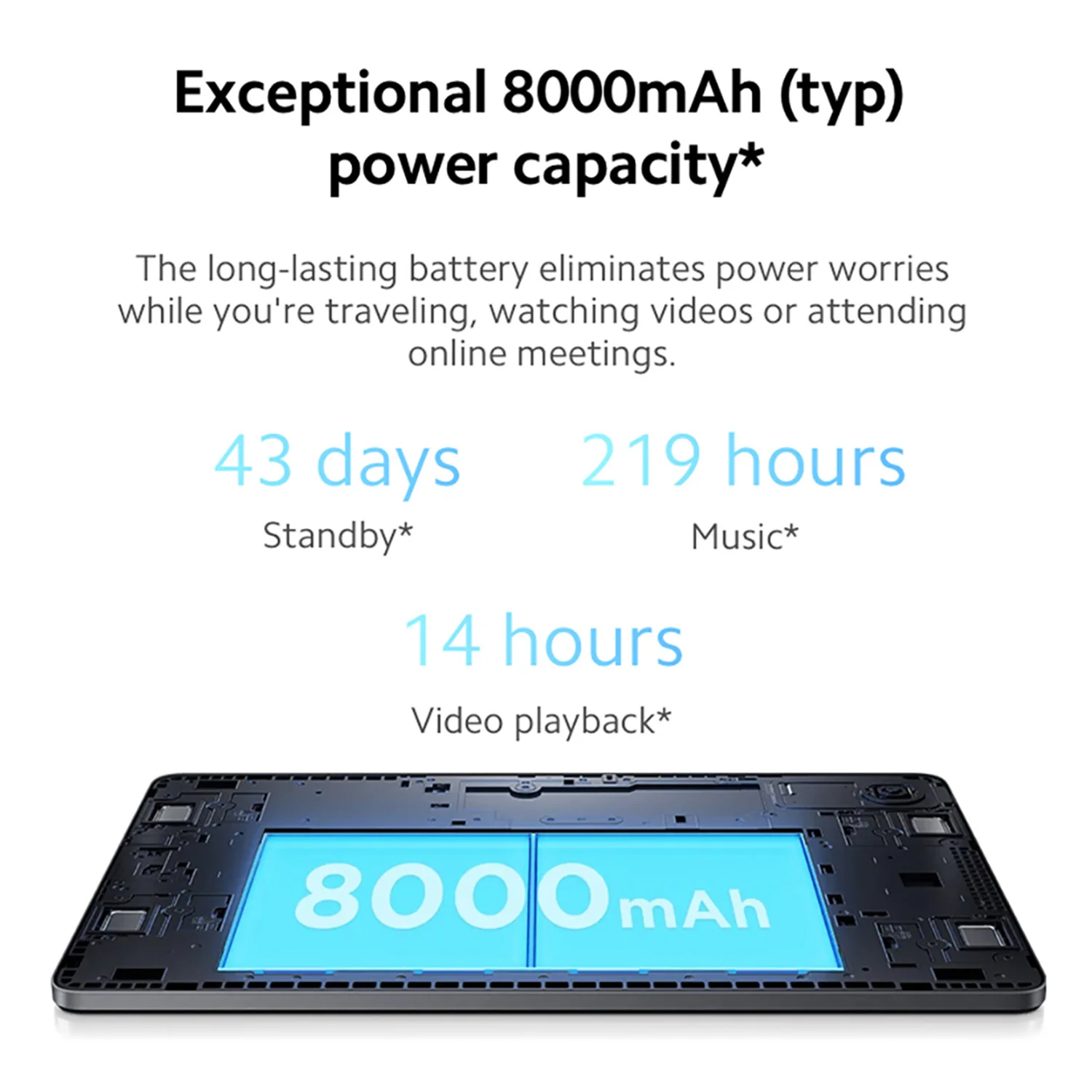 Xiaomi Redmi Pad SE 11" 4+128GB WIFI Global Version Snapdragon® 680 5MP Front Camera 8000mAh AI Face Unlock Quad Speaker 33W