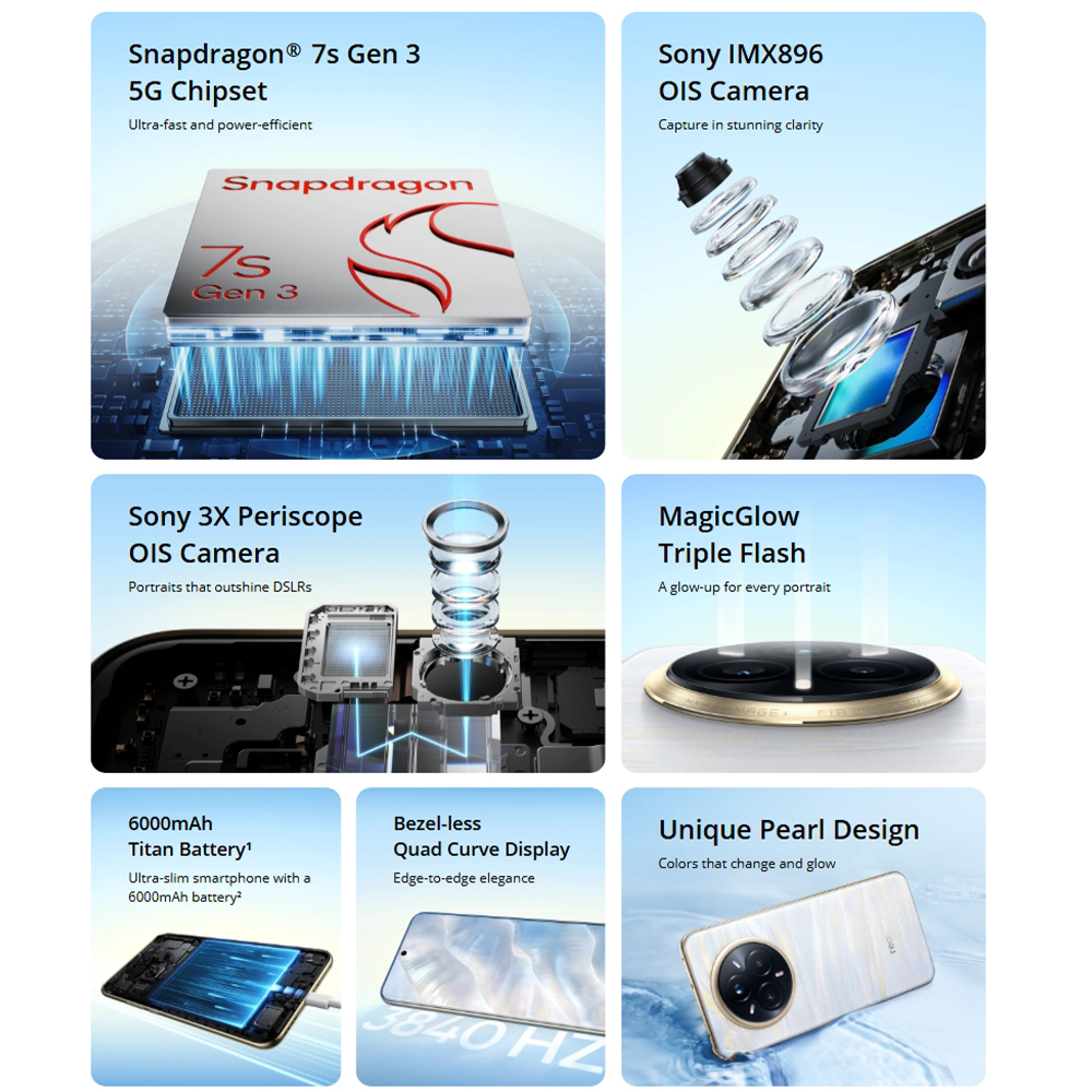 Version globale realme 14 Pro+ 5G Smartphone Sony 3X Periscope OIS Caméra Snapdragon7s Gen 3 80W SUPERVOOC Charge IP69