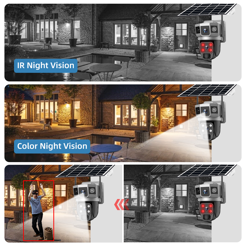 V380 Pro 12 MP Solar 4G SIM Camera Security CCTV Three Screen Auto Tracking Outdoor waterproof 6K Surveillance WIFI PTZ Camera