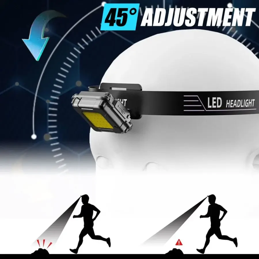 USB Rechargeable Headlamp High Lumens COB LED Headlight Multifunctional Super Bright Head Lamp Mini Head Flashlight