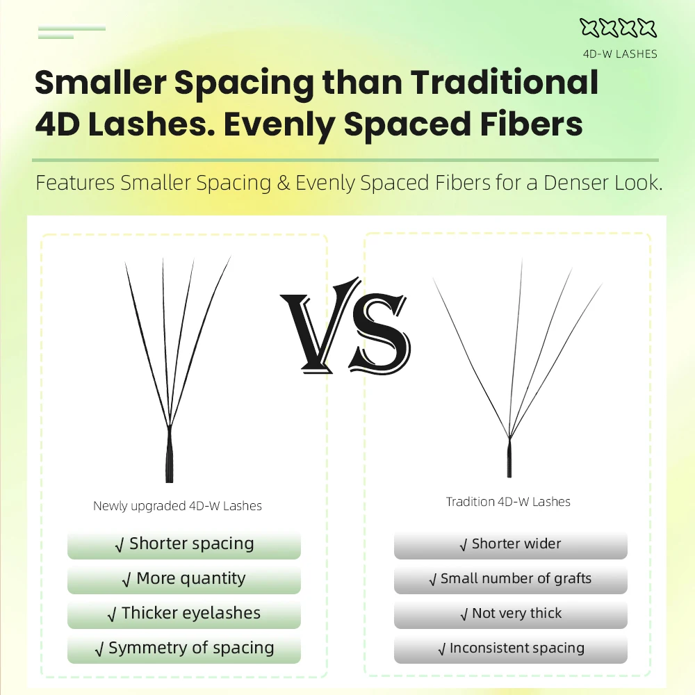 Yelix Smaller Spacing 4D W Shape Eyelash Extension Narrow 4D Lashes Natural Soft Premade Volume Fan Lashes Hand Premium Lashes