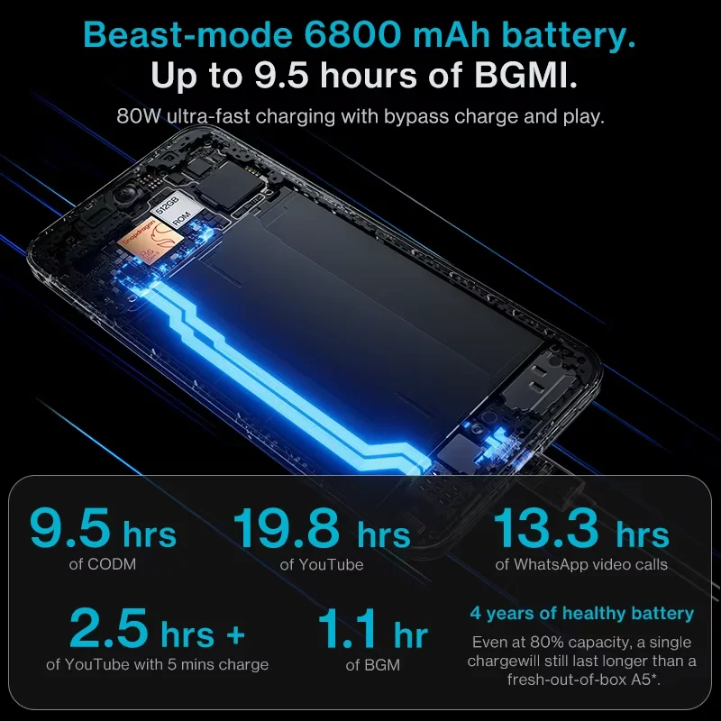 Oneplus Nord 5 Smartphone 5g Snapdragon 8S Gen 3 6,83 Zoll Amoled Display 144 Hz 5200 mAh 80 W Supervooc-Aufladung 50 MP Dual-Kameras