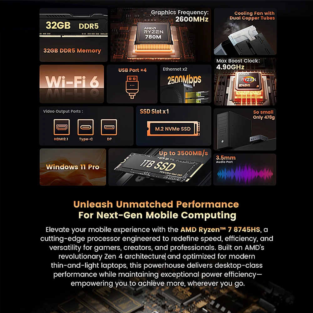 N-one NPC Pro+ Mini PC Windows 11 Pro AMD Ryzen 7 8745HS 32GB DDR5 1TB SSD Computer desktop Wi-Fi 6 2*2.5G RJ45 1*HDMI 1*Tipo-