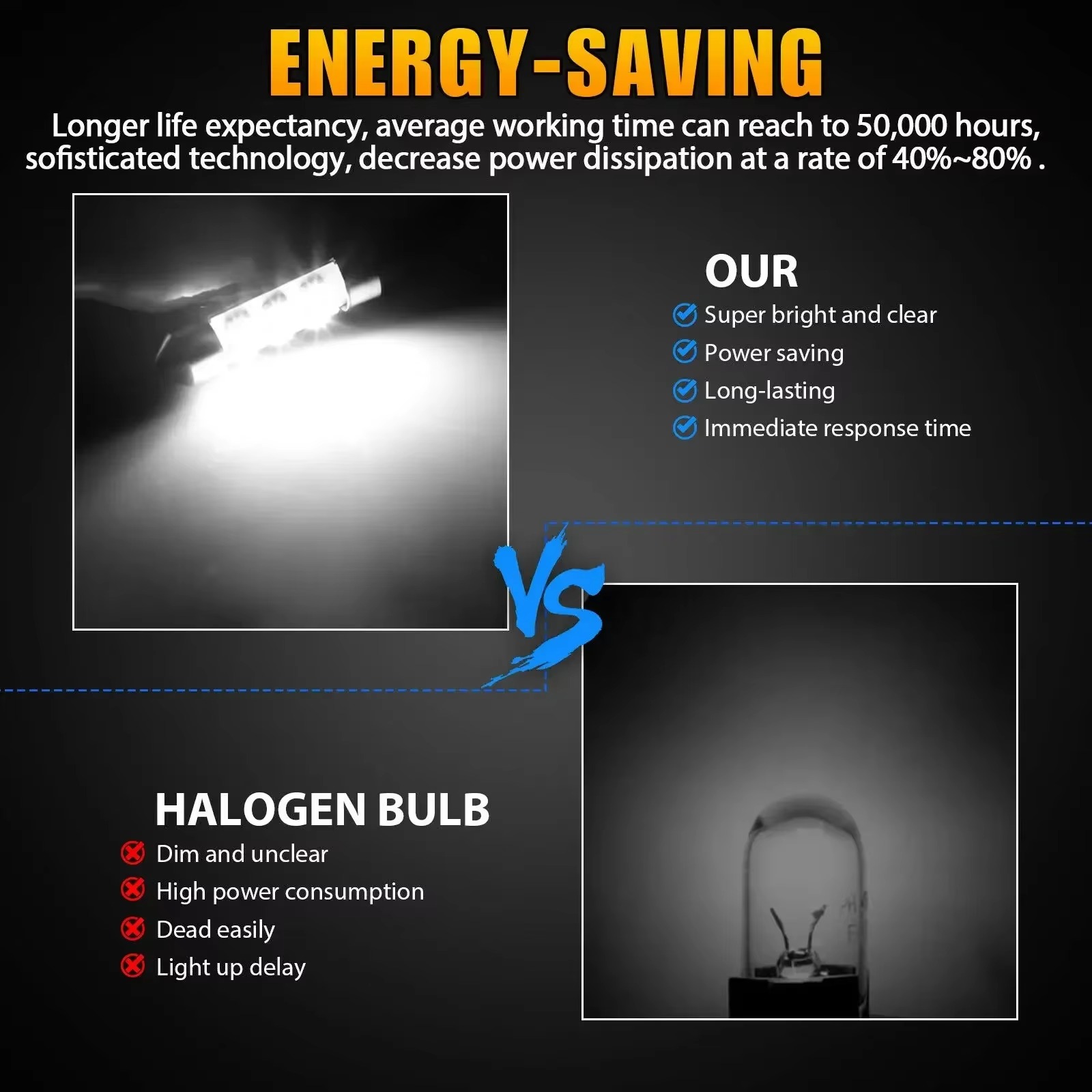 23Pcs LED Car Interior Lights T10 5050 Dome Trunk License Plate Lamps Kit White for Bmw E53 E60 E90 LED Interior Light Bulbs