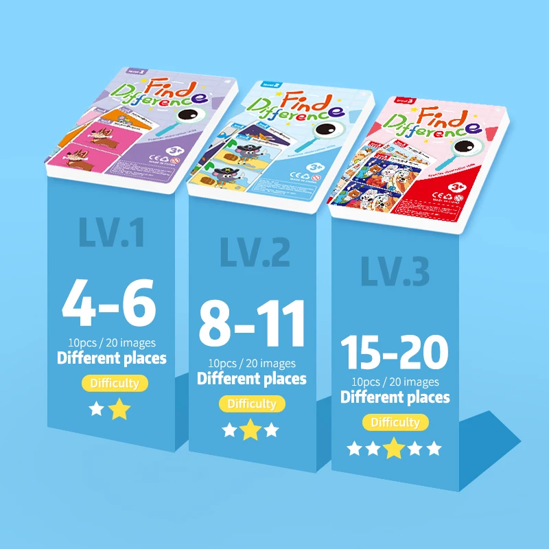 Find the Difference Game Concentration Training Set 10 Sheets/Set, Reusable Reverse Answer, Interactive Observation Skills Development Fun Educational Toys