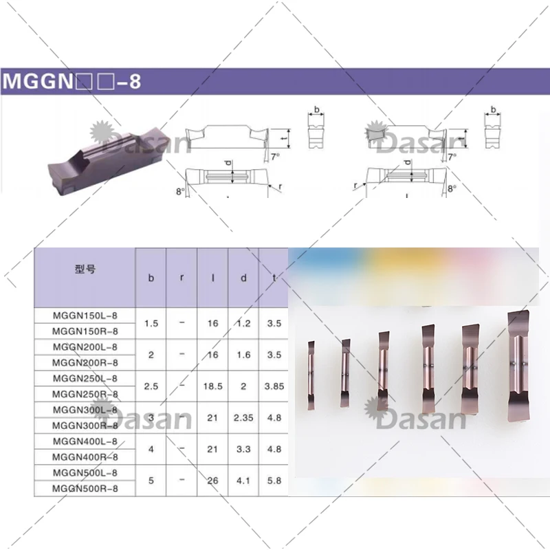 MGGN150 MGGN200 MGGN250 MGGN300 MGGN400 MGGN500 R L JM DM9030 Dasan Carbide Dạng Khe Cắm Grooving Lưỡi Dao Tiện Bằng Máy CNC Dụng Cụ Cắt