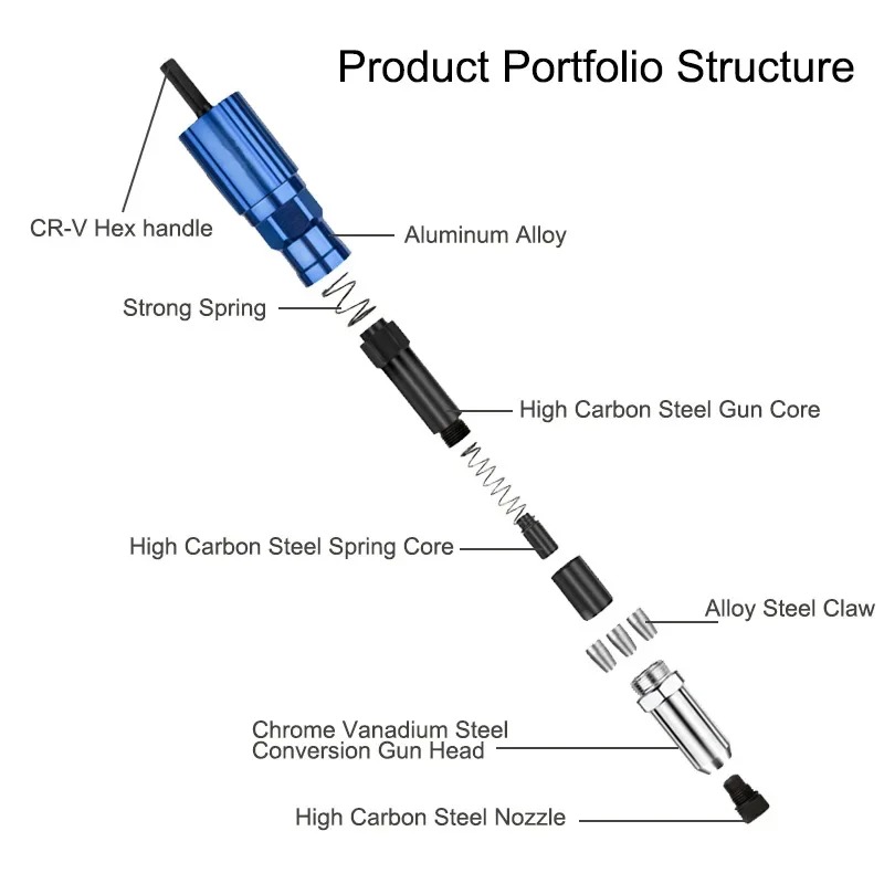 Elektrische Klinknagel Pistool 2.4mm-4.8mm klinknagel moer pistool boor adapter Snoerloos klinkgereedschap Insert Moer Pull Rivet Tool