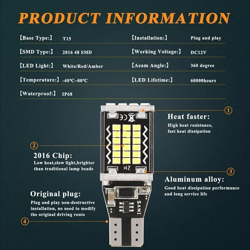 2ชิ้น W16W T15 912 T16 902หลอดไฟ LED สว่างมากอะไหล่สำหรับถอยหลังไฟสีขาว Canbus