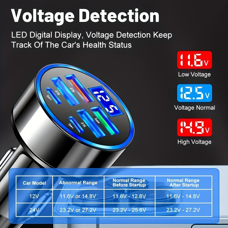 100W 6포트 차량용 충전기 고속 충전 PD Qc3.0 USB C 차량용 휴대폰 충전기 타입 C 어댑터 아이폰 삼성 화웨이 샤오미용