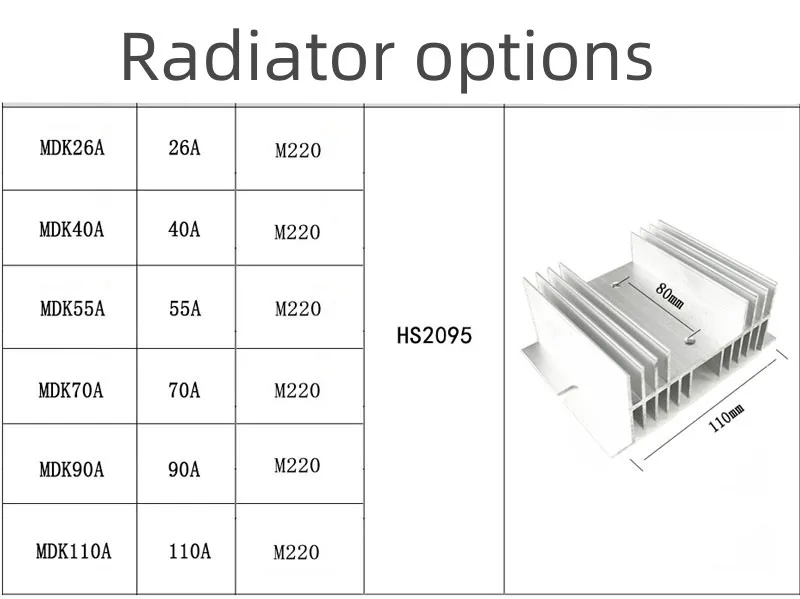 Radiador HS2098, base de módulo de relé de estado sólido de grado Industrial, disipador de calor de aleación de aluminio W95 para MTC MD MDA MDK MTC por debajo de 150A