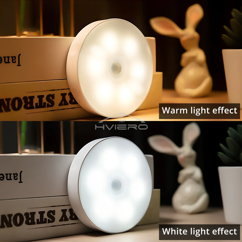 Wireless Night Light Motion Sensor Bedroom 8LED Detector Wall Decoration Round Lamp Room Staircase Closet Bedside Wardrobe Bulbs