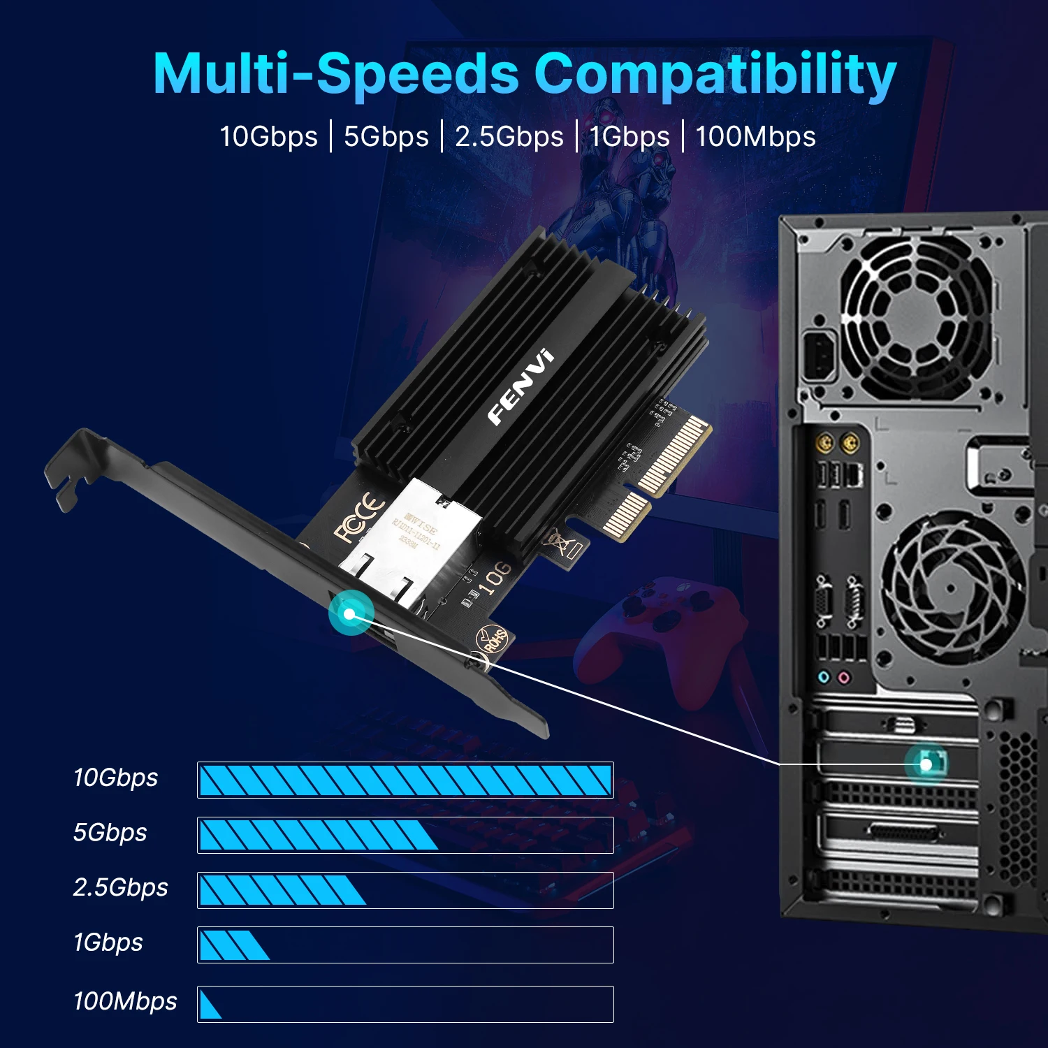 Сетевая карта fenvi 10 Гбит/с Pcie к RJ45 Марвелл AQC113C 1G/2,5G/5G/10 Гбит/с Интерфейс RJ45 Gigabit Ethernet PCI Express LAN-адаптер