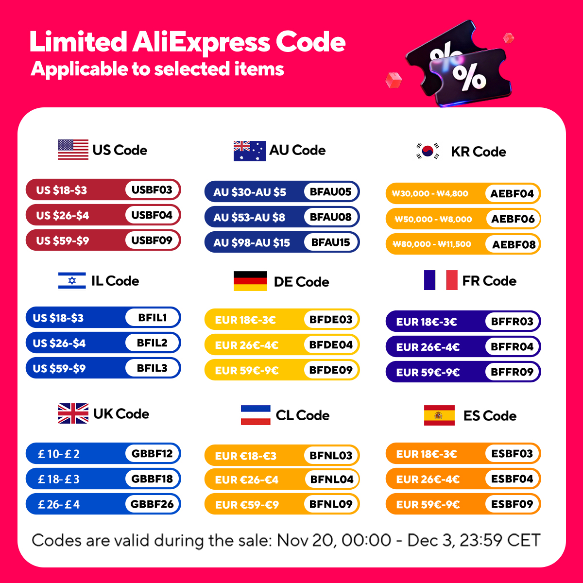 SOYES S23 Pro Mini Smartphones Android 8.1 Dual SIM 3.0'' HD 1000mAh Battery WIFI Bluetooth 3G Small Mobile Phone