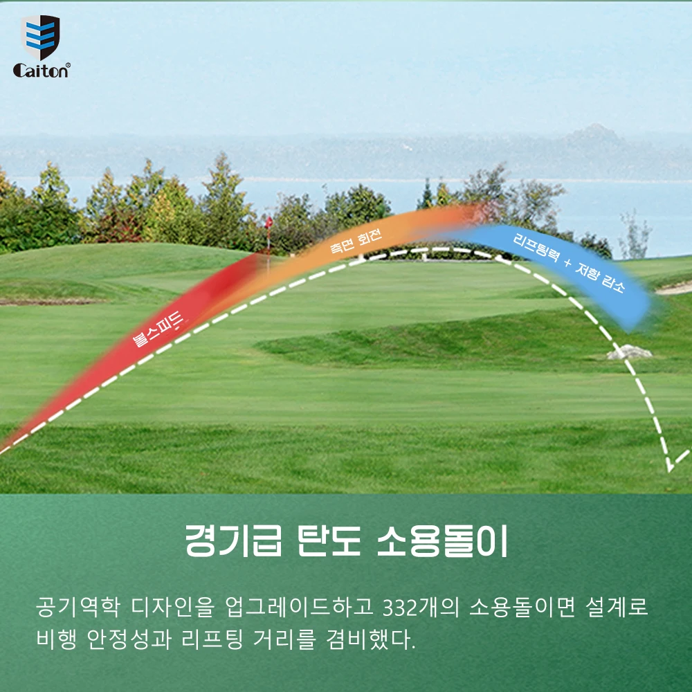 Caiton 12/6/3pcs 극한 거리 골프 공 - 공기 역학적 디자인의 듀얼 레이어 코어 - 더 멀리, 더 안정적으로 비행