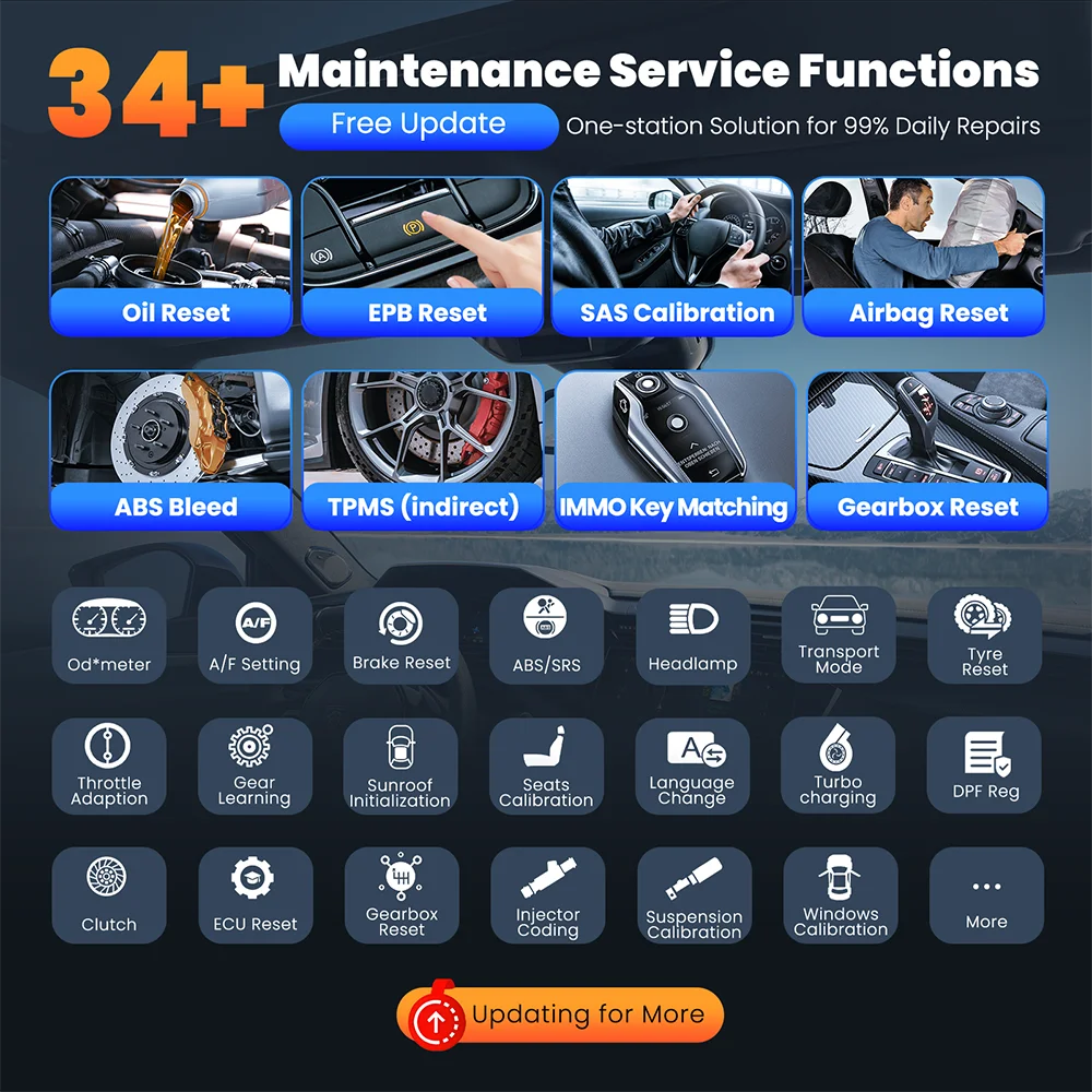 Versión global THINKCAR THINKSCAN 689BT Herramienta de diagnóstico OBD2 DOIP CANFD Prueba activa/codificación de ECU bidireccional 34 restablecimientos Actualización gratuita de por vida