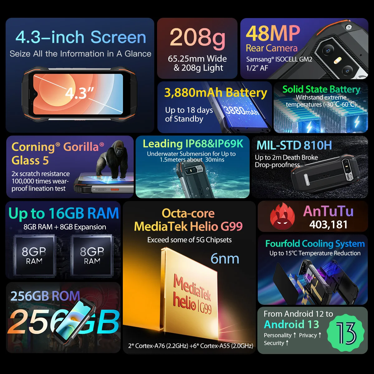 Blackview N6000 Mini teléfono inteligente resistente al agua 16GB 256GB pantalla de 4,3 pulgadas Android 13 NFC teléfono móvil 48MP cámara Helio G99 Octa Core