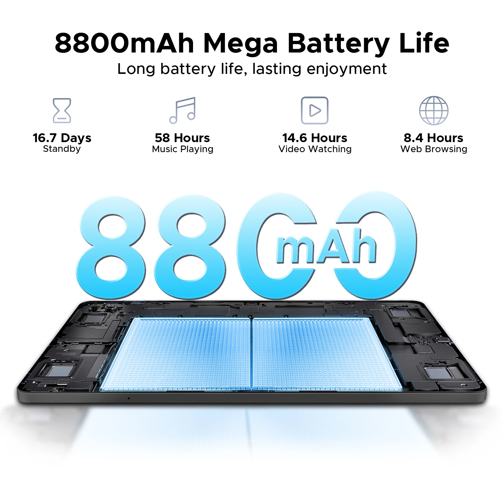 【Brand+】Doogee Tab E3 Tablet Pc Android 15 Gemini Ai 11-Inch Ultra-Clear 32Gb(8+24) 256Gb Helio G100 8800Mah Battery Tablet