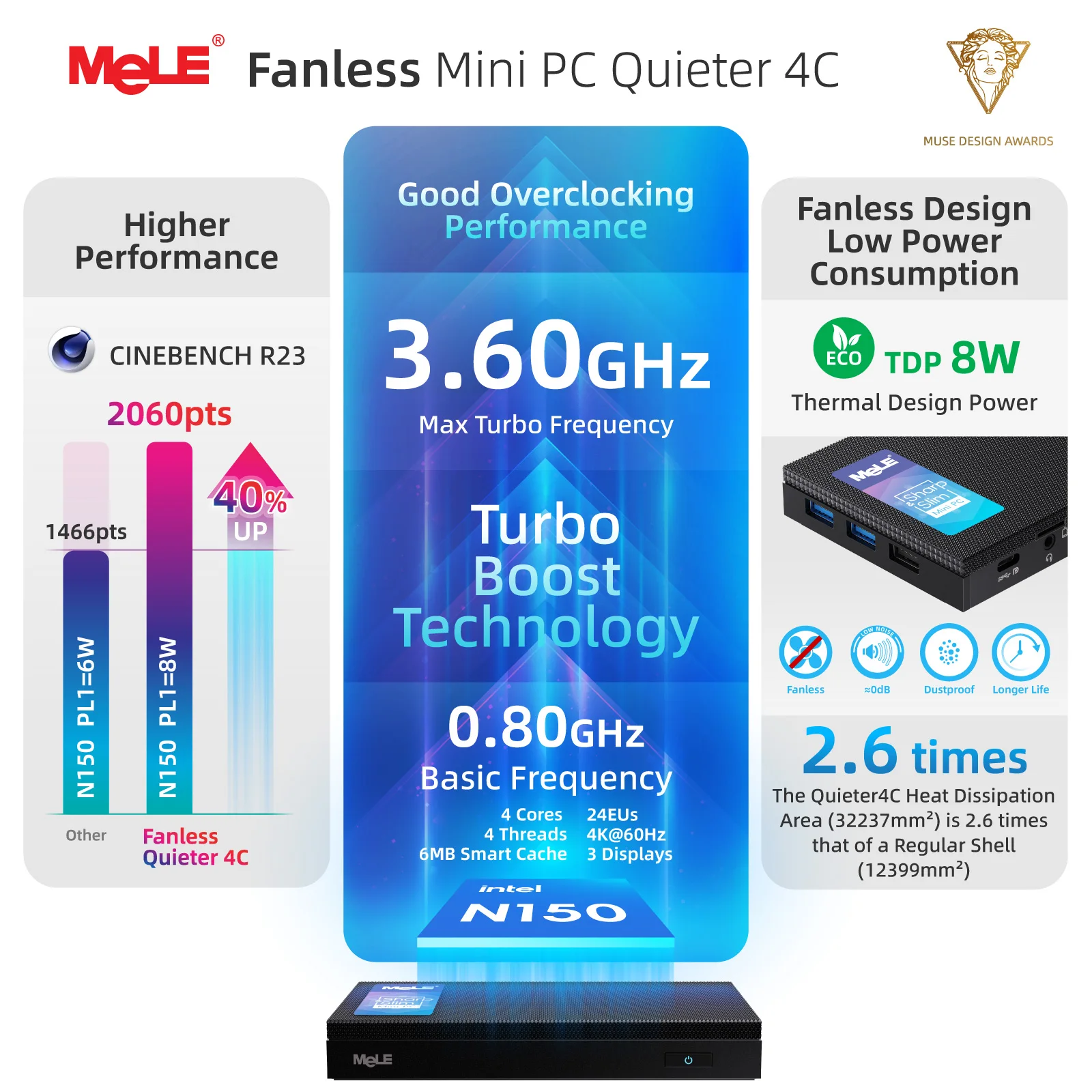 MeLE Fanless Mini PC N150,16GB RAM 512GB Storage, Desktop Mini Computer USB-C, 4K Triple Display on Home, Office, Education