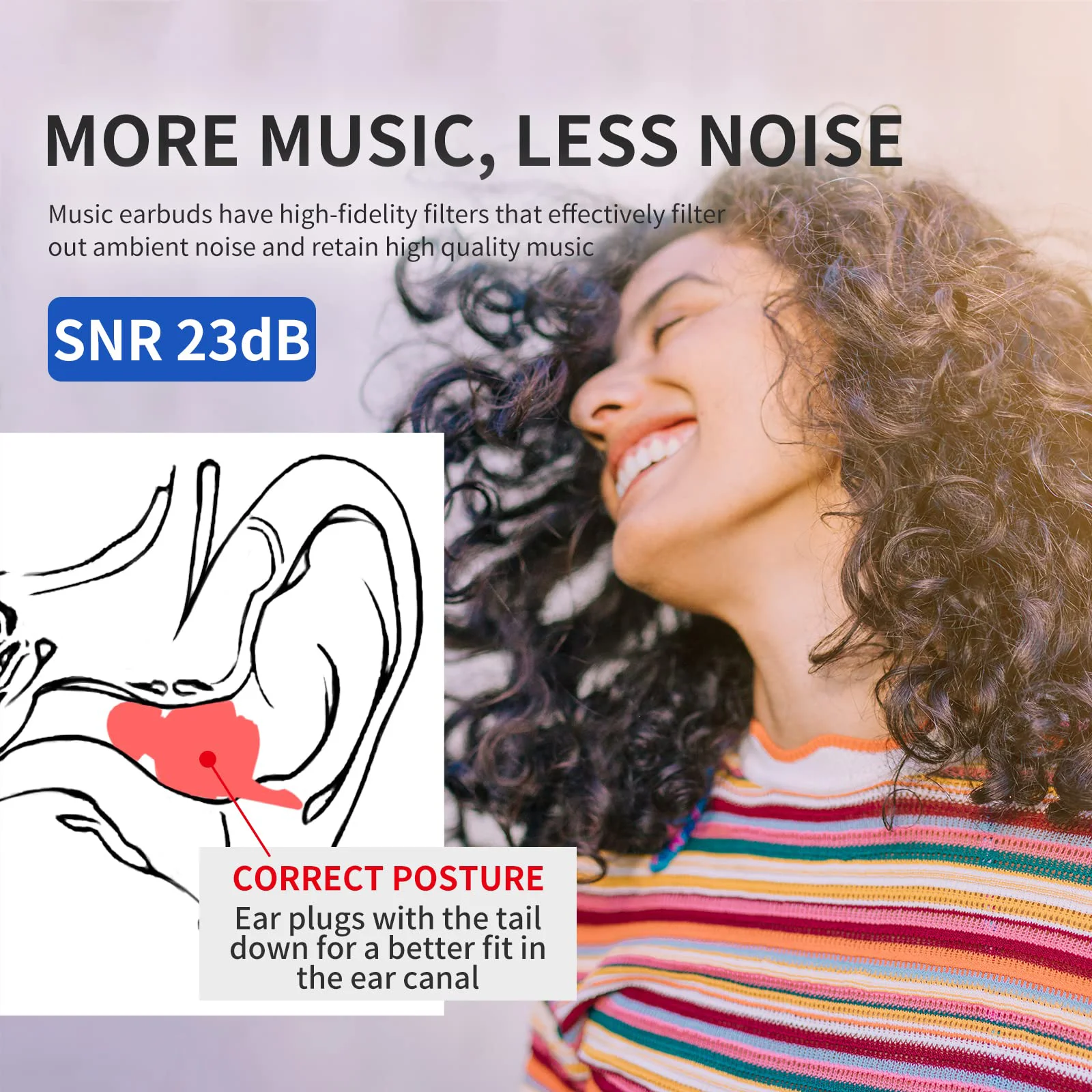 Reusable High Fidelity  Ear Plugs Concert for Music- Musicians Earplugs for Noise Cancelling, Concert Festivals, Drummers, DJS