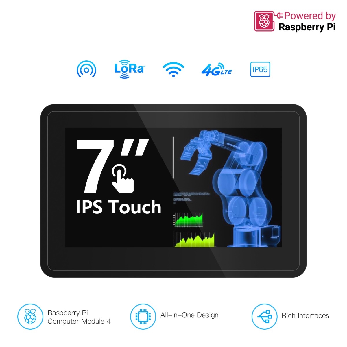 Raspberry Pi CM4 7-дюймовый дисплей, модуль HMI, терминал Pi с поддержкой Wi-Fi, BLE, 4G и LoRa, универсальный дизайн с промышленных интерфейсами