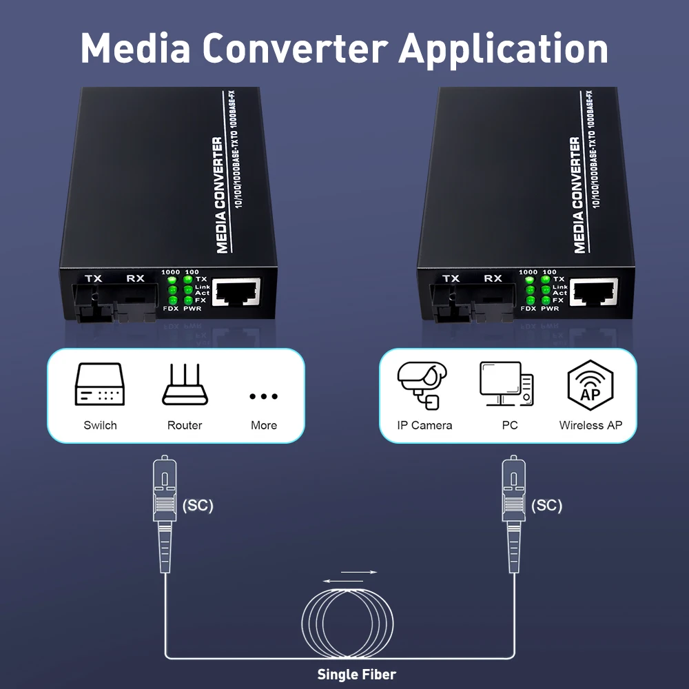 Natalink A Pair SFP+ Fiber Media Converter SC Single Mode BiDi Fiber to 10/100/1000M Gigabit RJ45 Ethernet Converter Transceiver