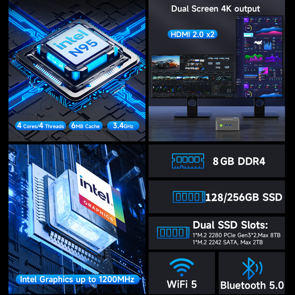 GMKtec G3S Mini PC Intel Alder Lake N95 Windows 11 Pro Mini PC 8GB DDR4 128/256GB PCIe M.2 SSD WiFi 5 BT5.0 Desktop Computer