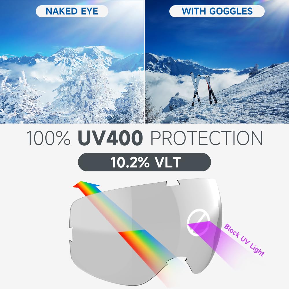 スキーゴーグル スノーボードゴーグル メンズ レディース 大人 若者向け メガネ OTG/100% UVカット/曇り止め/ワイドビジョン