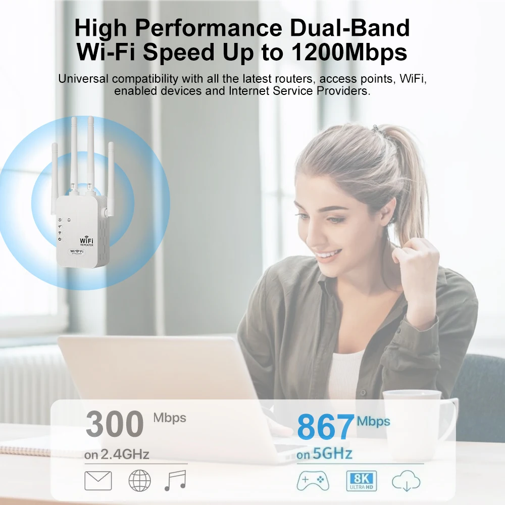 Ourlife Dual-Netzwerkschnittstelle WiFi Repeater Signalverstärker Router Netzwerkverstärker Long Range Signal für kleines Büro