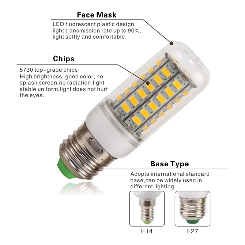 LED Corn Bulb E27 E14 24 36 48 56 69 72 LEDs SMD 5730 220V replace 7w 12w 20w 30w CFL Lampada LED Lamp Chandelier Candle Light
