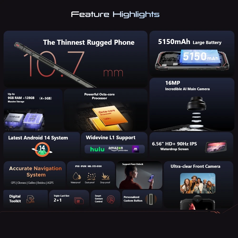 Versión Global DOOGEE 6,56 "Blade10 teléfono resistente pantalla IPS de 90Hz 4GB + 128GB Octa Core Ultra delgado Android 14 desbloqueo facial 5150mAh