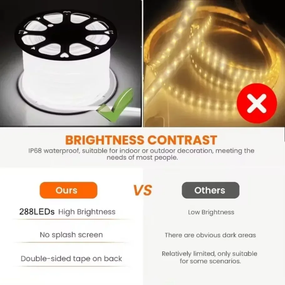 30 M 220V COB LED Light Strip IP68 เทปกาวกันน้ํา EU Plug Flex ซิลิโคนหลอดโคมไฟสําหรับบ้านสวนกลางแจ้งแสง