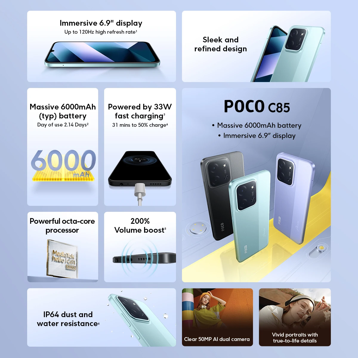 【Weltpremiere】POCO C85 Global Version Smartphone 128/256 GB Helio G81-Ultra 6000 mAh Akku 6,9-Zoll-Display 50 MP Kamera 33 W NFC