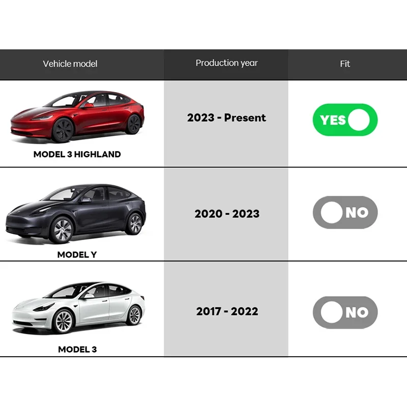 Für Tesla Model 3 Highland 2024 2025 Modell Y Juniper Untere Stoßstange Anti Insekten Net Staub Proof Inneren Lüftungsgitter Abdeckung vordere Abdeckung