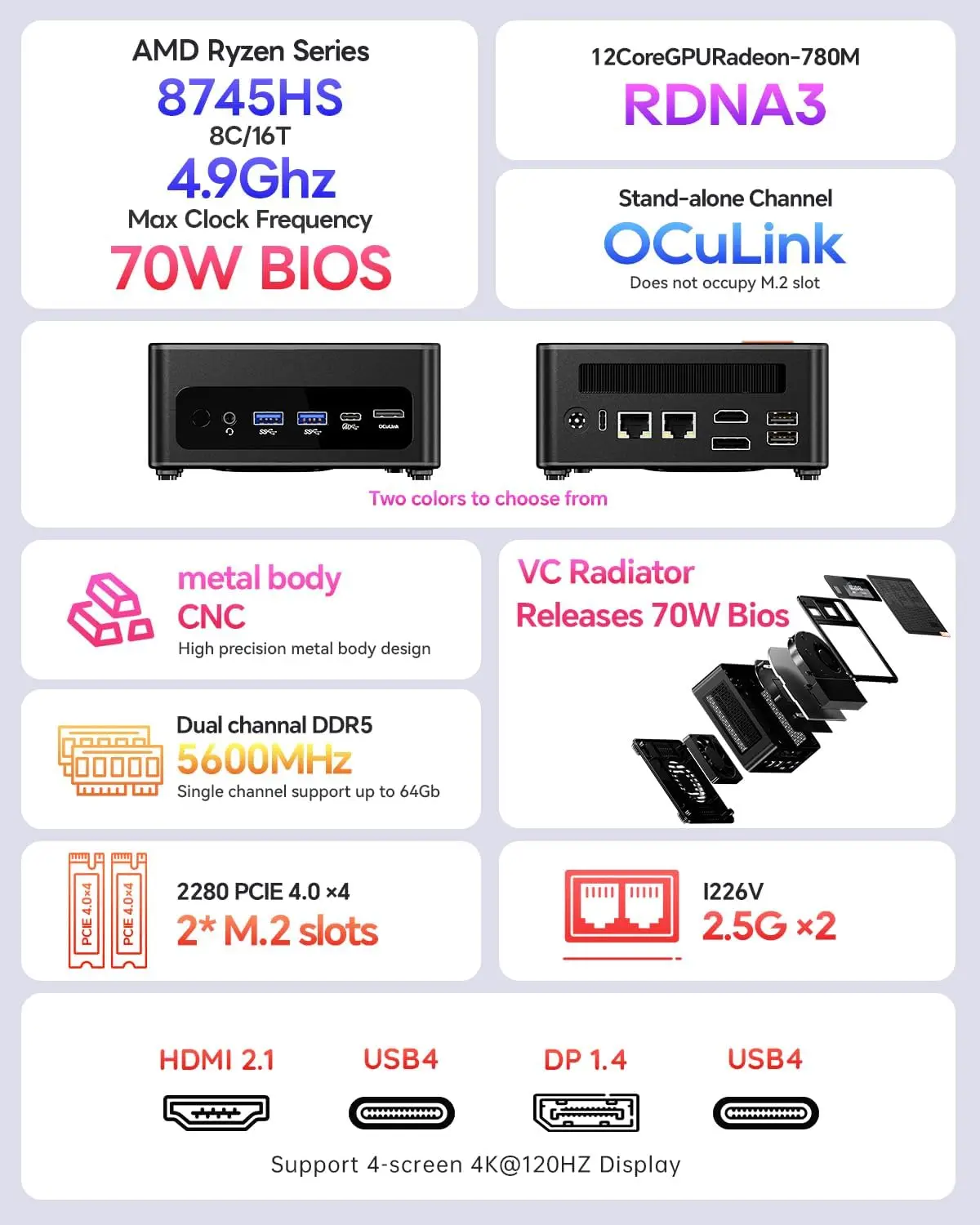 AOOSATR GEM12 Max Gaming Mini PC AMD Ryzen 7 8745HS High Performance USB4 OCuLink DDR5 5600MHz Wi-Fi 6 4K@120Hz Desktop Mini PC