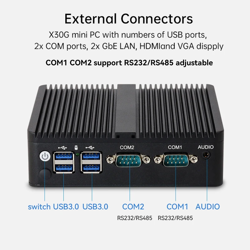 Mini PC industrial sem ventilador Intel Celeron J6412 J4125 J1900 2x COM RS232 RS485 2x GbE LAN 6x USB WiFi 4G LTE SIM Windows Linux