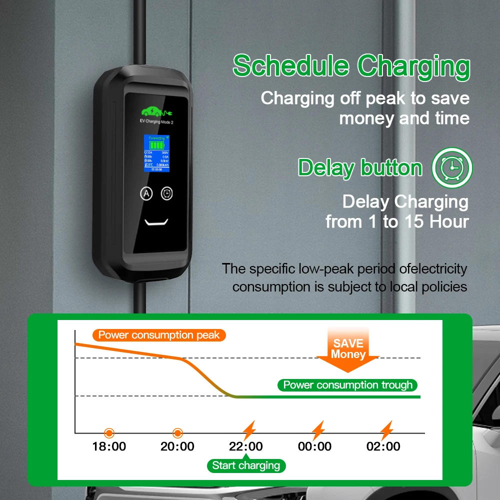 ISIGMA 32A 22kw Typ2 Tragbares EV-Ladegerät IEC 62196-2 Tuya APP Timer EVSE Lade Type2 Stecker Wallbox Elektroauto 5M Kabel