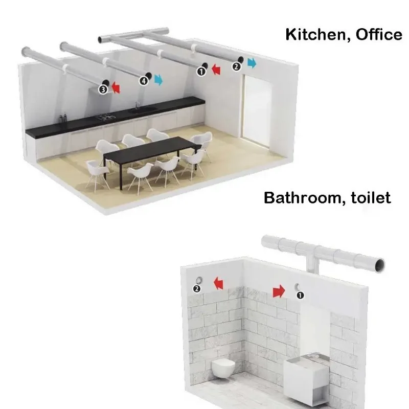 4/6 นิ้ว 220V เงียบระบายอากาศช่องระบายอากาศ Ventilator EXTRACTOR Exhausted EXTRACTOR พัดลม Ventilator ห้องน้ําห้องครัว Washroom