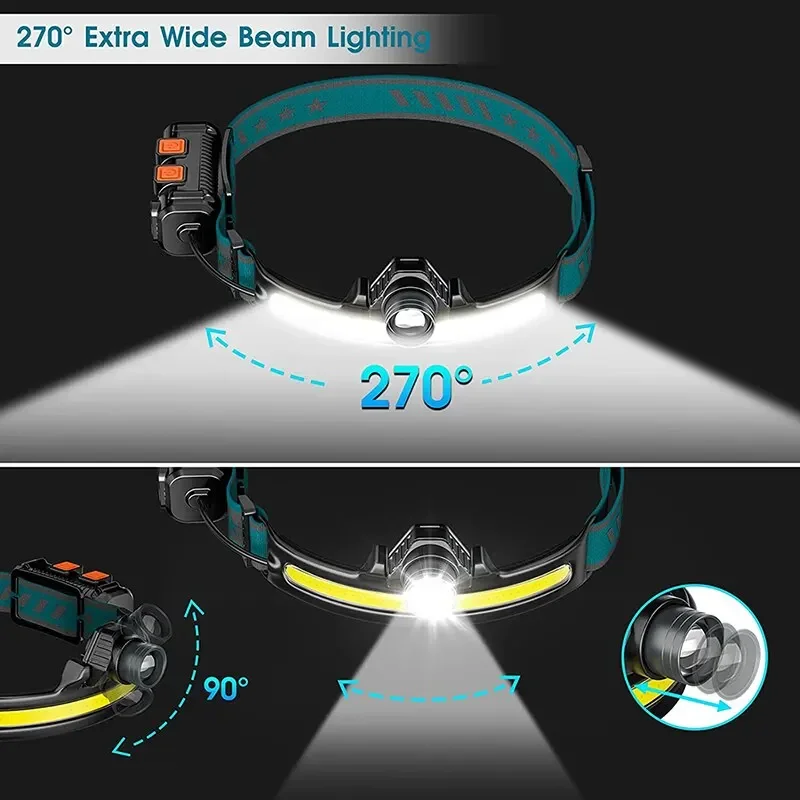 USB wiederauf ladbare Induktion scheinwerfer Zoom Cob LED Scheinwerfer in Batterie Taschenlampe Multifunktion 6 Modi Stirn lampe gebaut