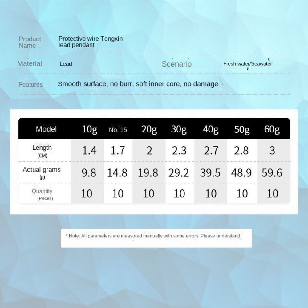 5 шт., рыболовные свинцовые брикеты с пластиковой вилкой