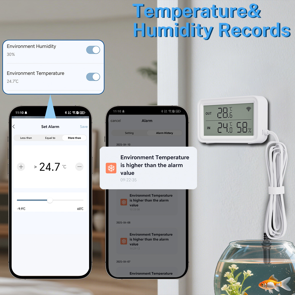 НОВЫЙ Wi-Fi датчик Tuya, измеритель температуры и влажности, цифровой ЖК-дисплей, удобный с Tuya Smart Life Google Assistant, с внешним зондом