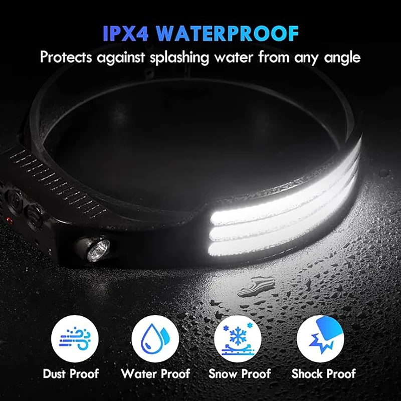Potente lampada frontale a induzione LED COB Batteria incorporata Torcia frontale ricaricabile USB Faro da campeggio per pesca all'aperto