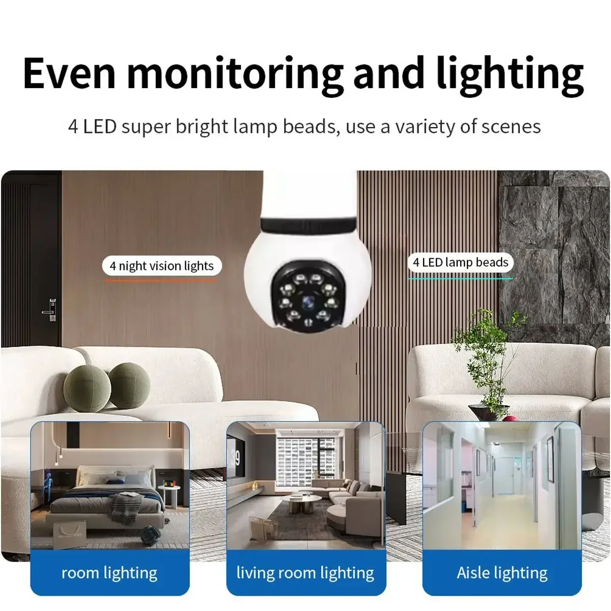 8MP Lamp Bulb WiFi Camera E27 LED Bulb Smart IP Camera Surveilance Two-way Audio Color Night Vision 360° Panoramic AI Tracking