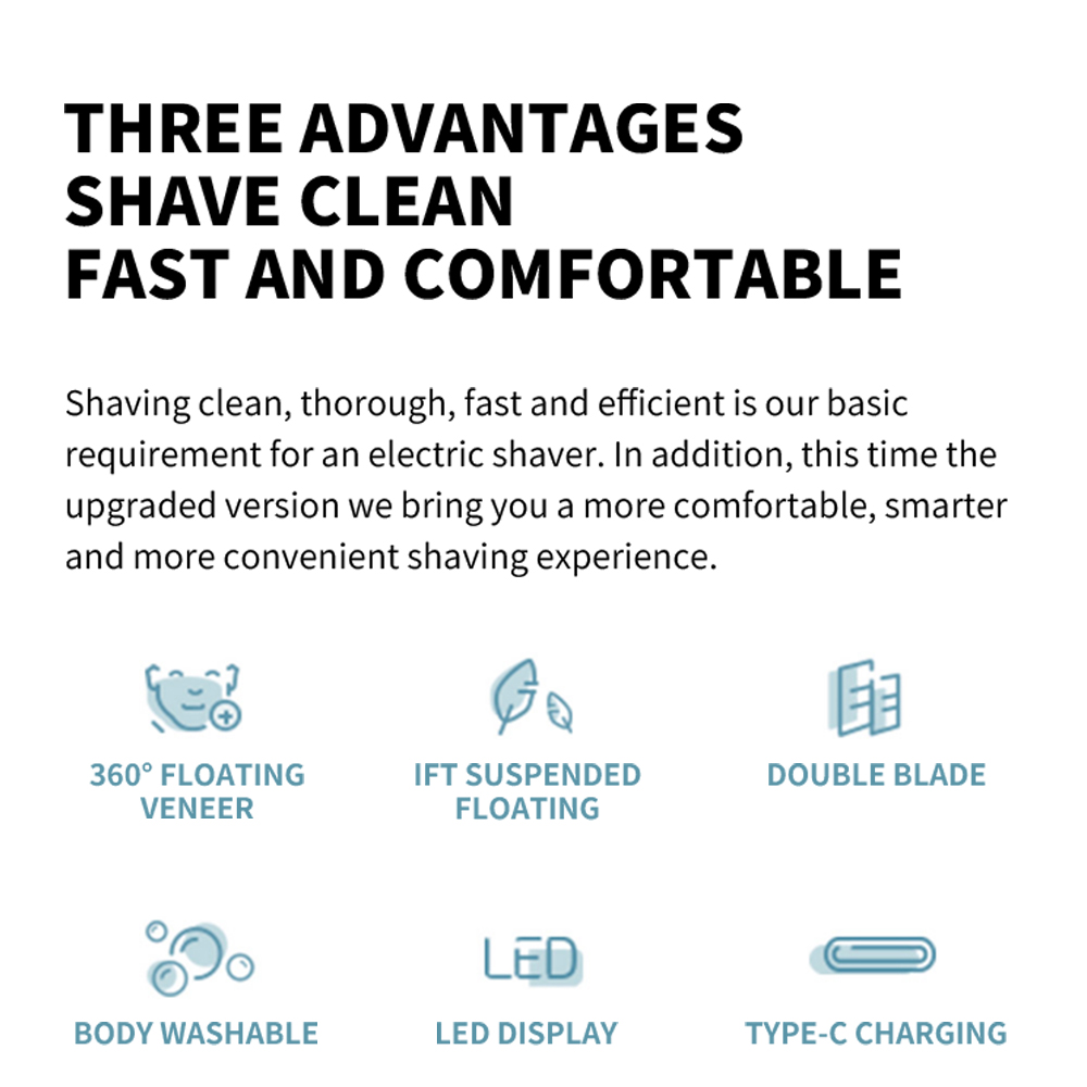 XIAOMI-MIJIA S500 Barbeador elétrico para homens, barbear seco e molhado, Triple Blade Trimmer, Beard Floating Head, Electric Razors Machine