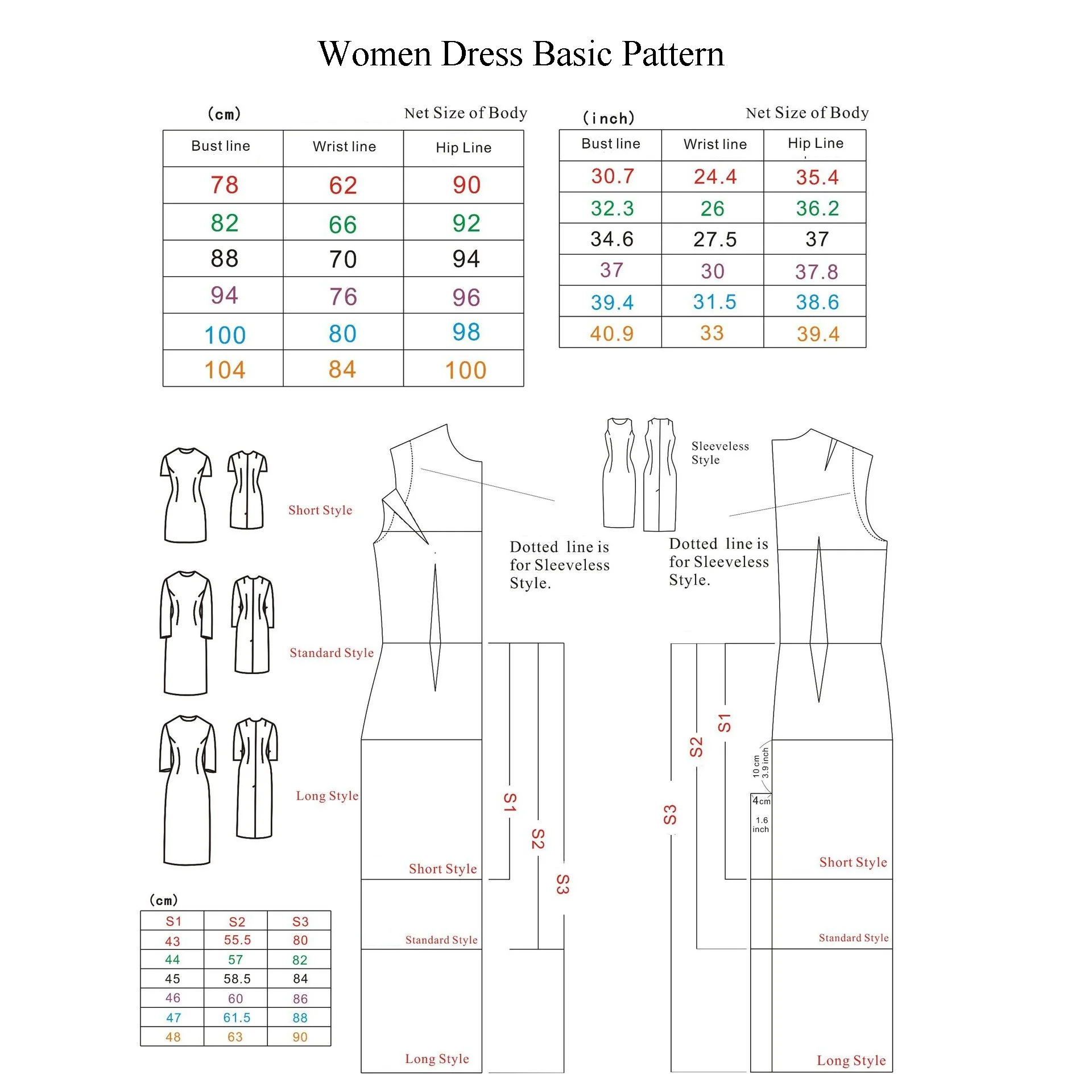 Basic Pattern Drafting Template for Dressmaking | Multi-size Master Dress Block Template for Pattern Making